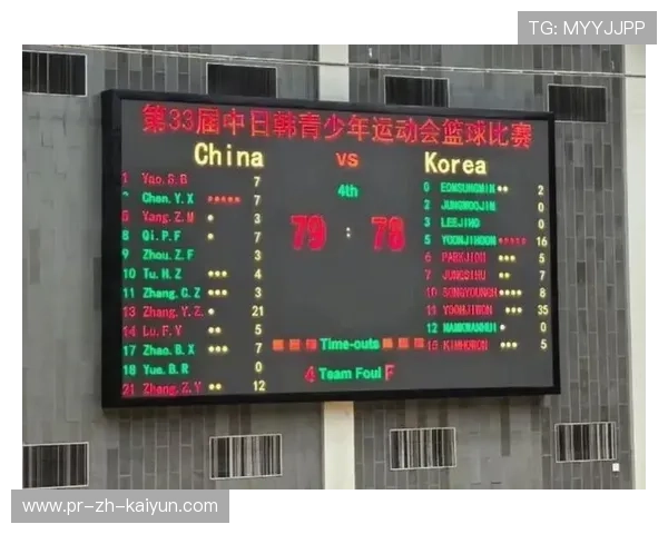 CBA球队注重青年球员培养 打造未来之星,cba未来规划